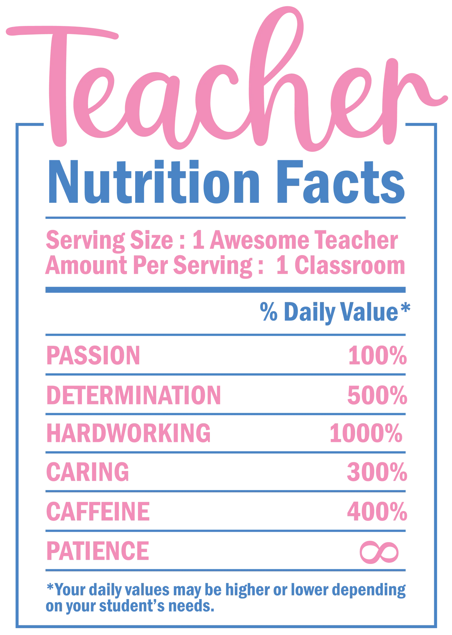 Teacher Nutrition Facts Design - DTF Ready To Press