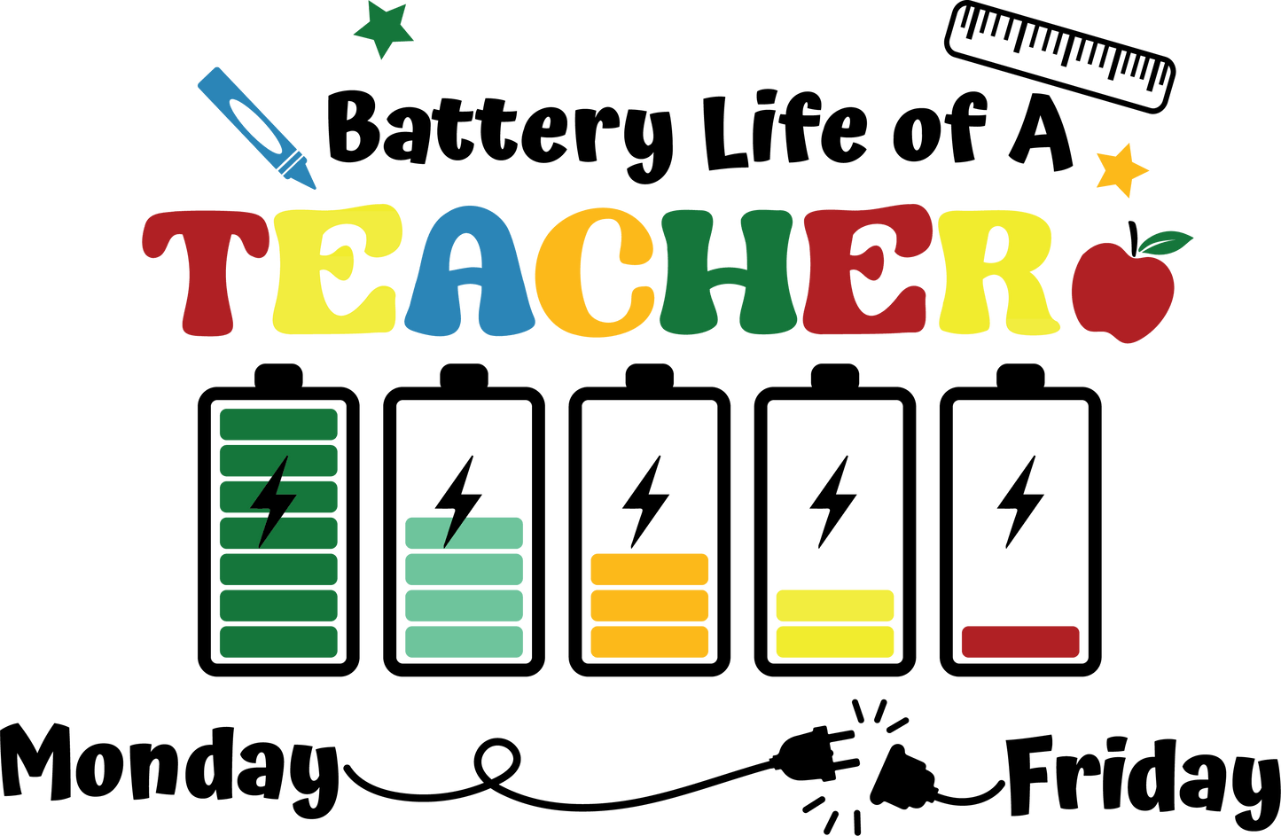 Funny Teacher Mood Design - DTF Ready To Press